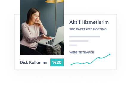AMD Epyc 7642 E-Ticaret Hosting Altyapısı